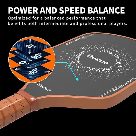 T700 Sandblasted Carbon Fiber Pickleball Paddle Lightweight Durable Spin Control - Picture 6 of 6